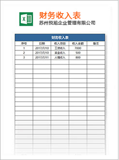 勉县代理记账